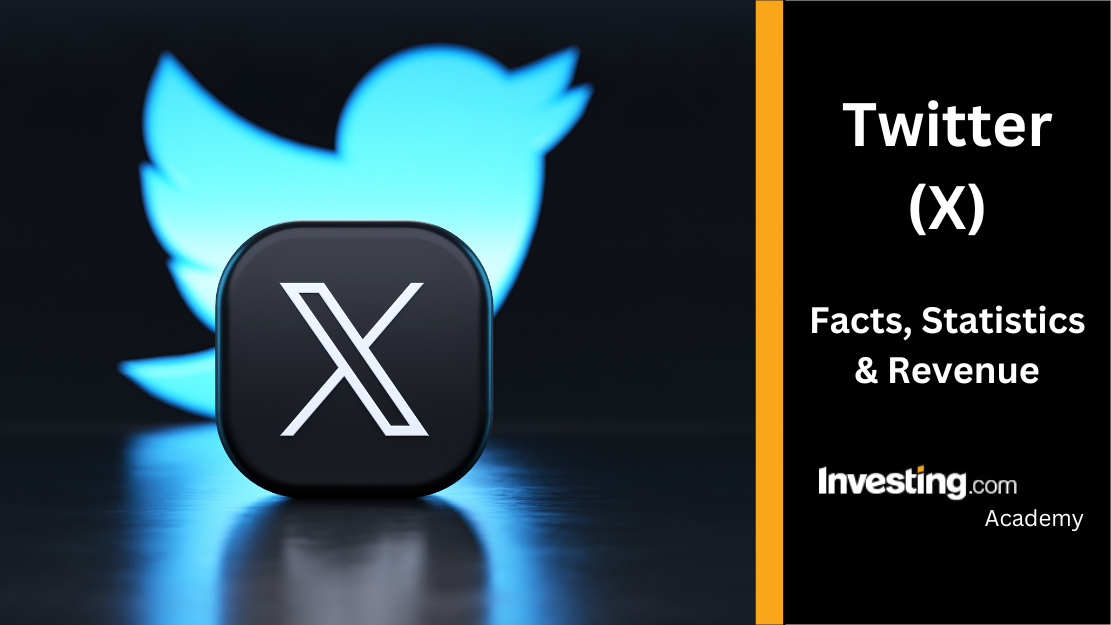 Methods for Calculating Marketing ROI (Return on Investment) with Moj Number Filtering